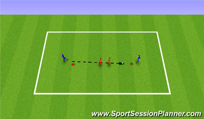 Football/Soccer Session Plan Drill (Colour): Passing Tunnel