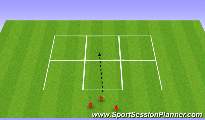 Football/Soccer Session Plan Drill (Colour): Marbles