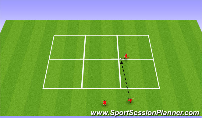 Football/Soccer Session Plan Drill (Colour): Moving Marbles