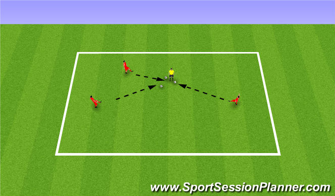 Football/Soccer Session Plan Drill (Colour): Funky Chicken