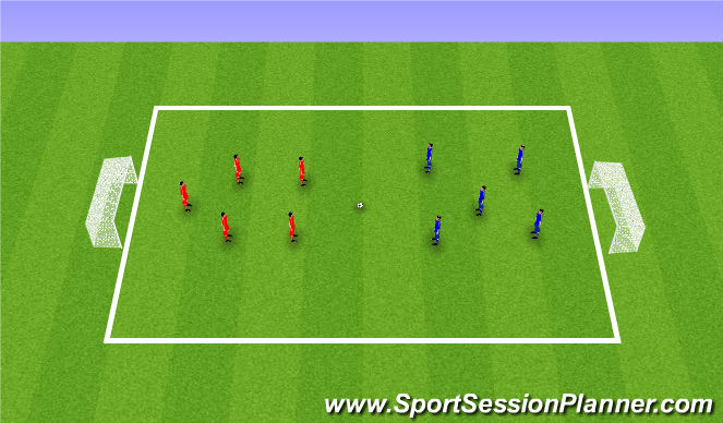 Football/Soccer Session Plan Drill (Colour): End Game