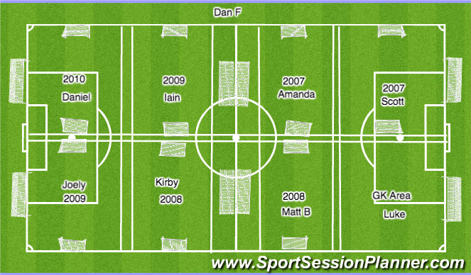 Football/Soccer Session Plan Drill (Colour): u7-u10 - 5.00 - 5.45pm