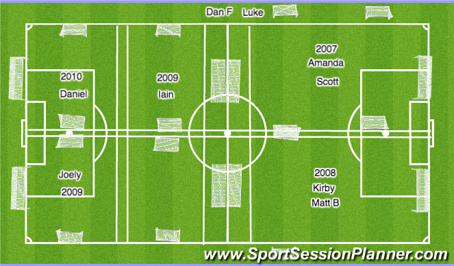 Football/Soccer Session Plan Drill (Colour): U7 - U10 5.45 - 6.30pm