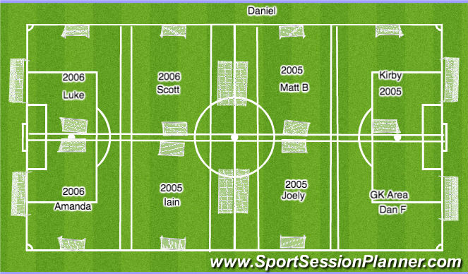 Football/Soccer Session Plan Drill (Colour): U11 & U12 - 6.30 - 7.15pm