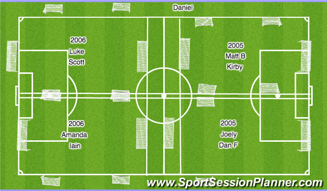 Football/Soccer Session Plan Drill (Colour): U11 & U12 - 7.15 - 8.00pm