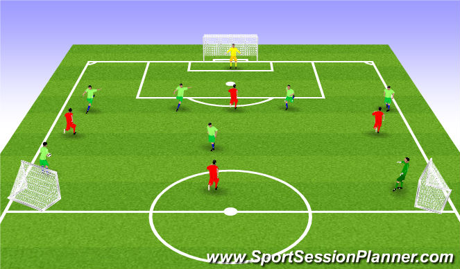 Football/Soccer Session Plan Drill (Colour): SSG