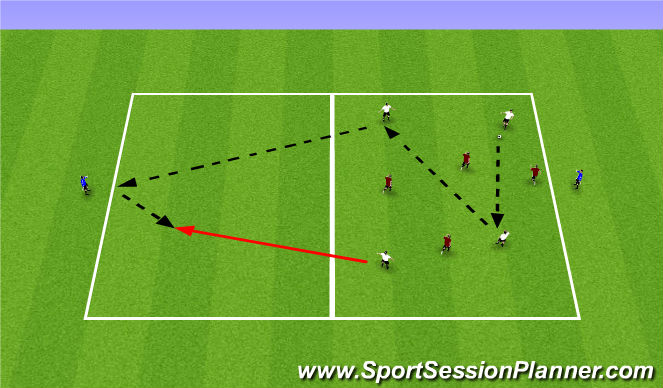 Football/Soccer Session Plan Drill (Colour): 4v4+2 Targets