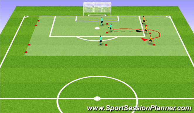 Football/Soccer Session Plan Drill (Colour): 3v2 3v3