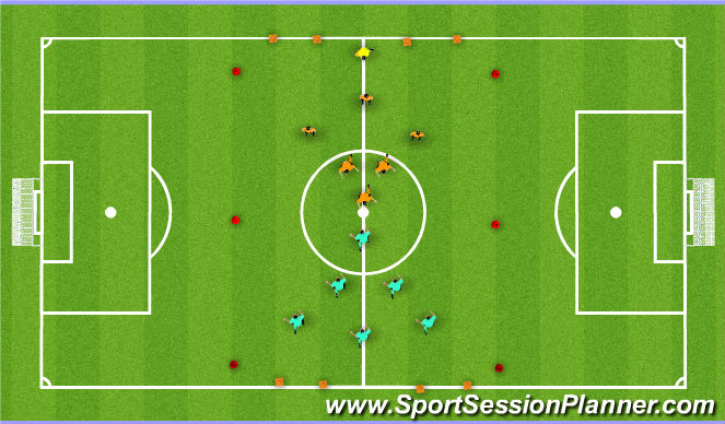 Football/Soccer Session Plan Drill (Colour): game