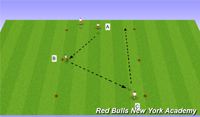 Football/Soccer Session Plan Drill (Colour): Developmental Repititions