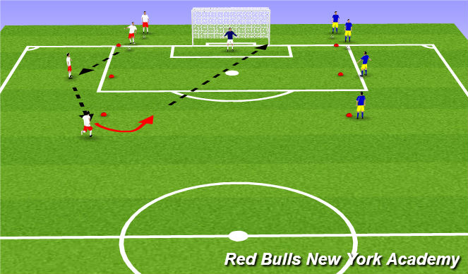 Football/Soccer Session Plan Drill (Colour): Main Theme