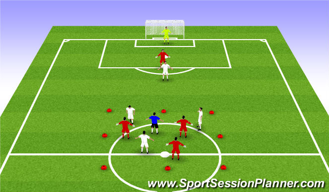 Football/Soccer Session Plan Drill (Colour): Screen 2