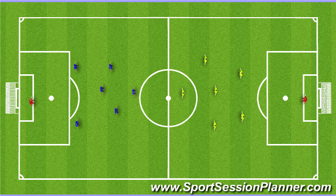 Football/Soccer Session Plan Drill (Colour): Screen 3