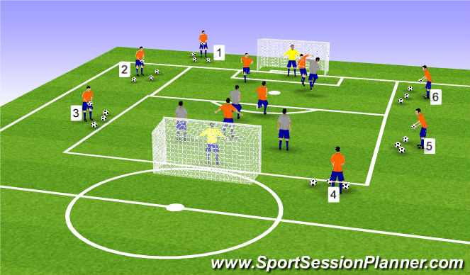 Football/Soccer Session Plan Drill (Colour): Defensive Heading ESSG