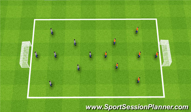 Football/Soccer Session Plan Drill (Colour): Set Piece SSG