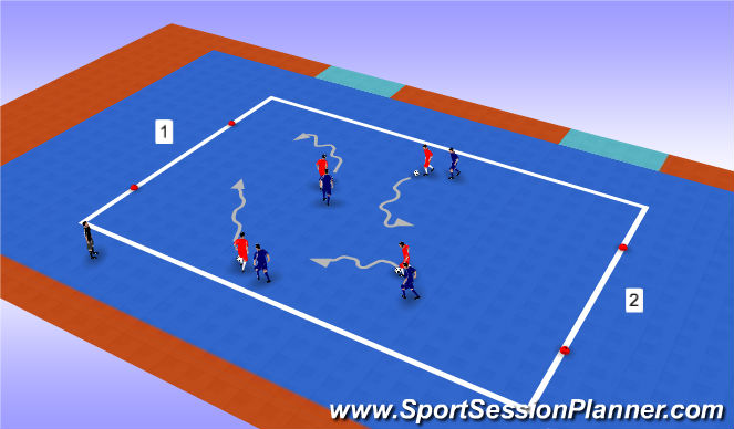 Futsal Session Plan Drill (Colour): Basic