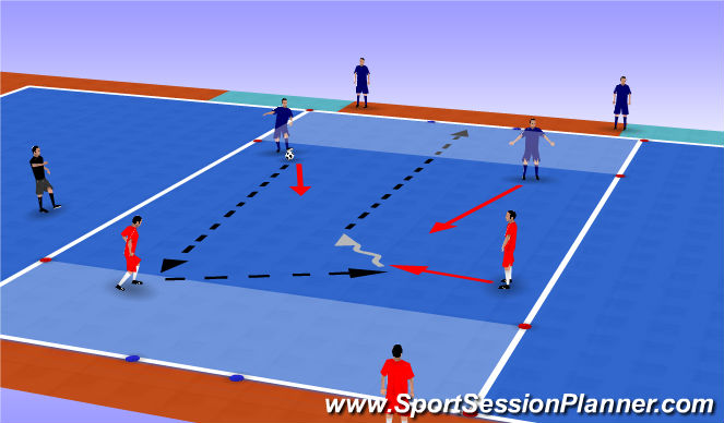 Futsal Session Plan Drill (Colour): Advanced