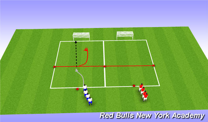 Football/Soccer Session Plan Drill (Colour): Technical