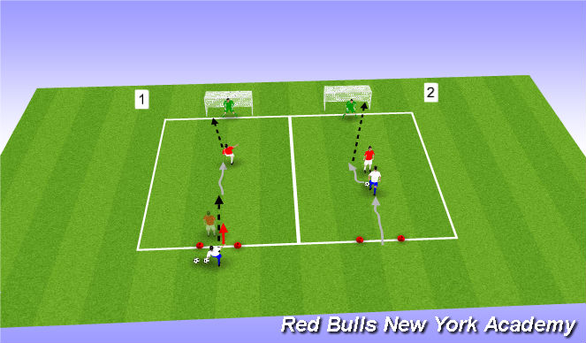 Football/Soccer Session Plan Drill (Colour): Breakaway / 1v1