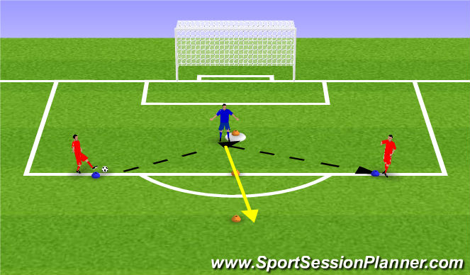 Football/Soccer Session Plan Drill (Colour): Switching the Field