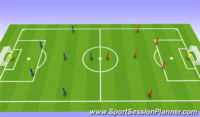 Football/Soccer Session Plan Drill (Colour): Conditioned SSG