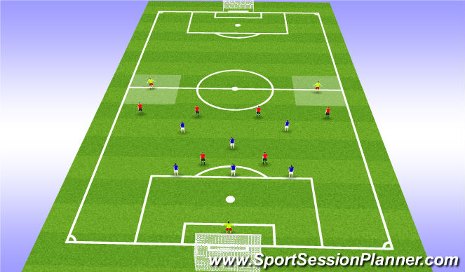 Football/Soccer Session Plan Drill (Colour): 9v9 - Continous Defending