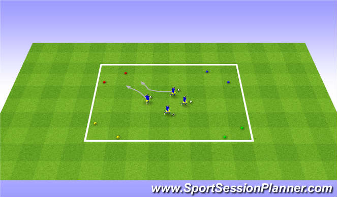 Football/Soccer Session Plan Drill (Colour): 4 Corners Warm up