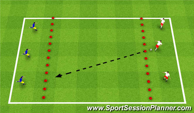 Football/Soccer Session Plan Drill (Colour): End Zone