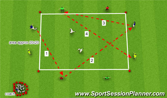 Football/Soccer Session Plan Drill (Colour): decision making and technical aspects of passing and recieving the ball . . .