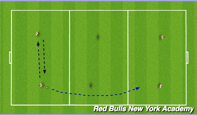 Football/Soccer Session Plan Drill (Colour): Semi opposed