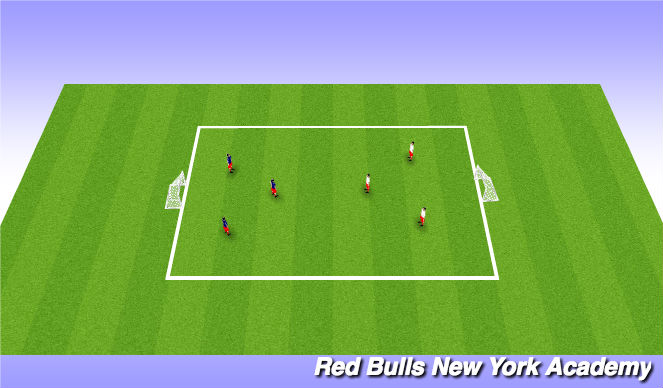 Football/Soccer Session Plan Drill (Colour): Free play