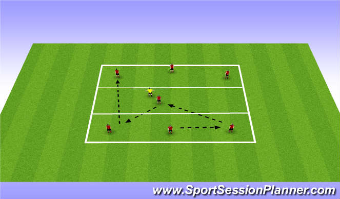 Football/Soccer Session Plan Drill (Colour): Midfield Runner Using Target Man