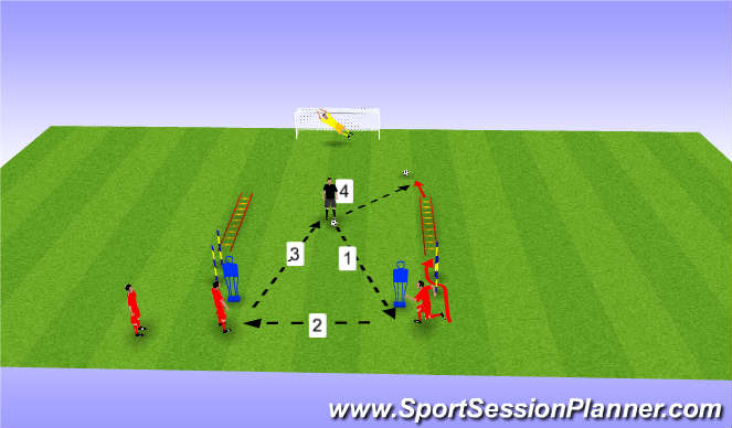 Football/Soccer Session Plan Drill (Colour): Shooting Fitness session
