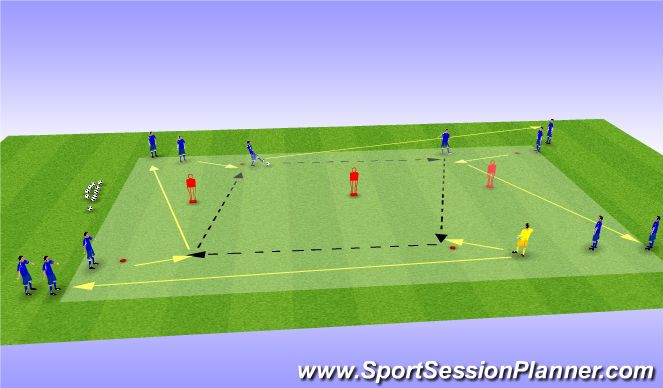 Soccer soccer cycle sale