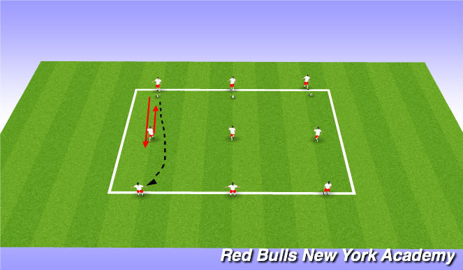 Football/Soccer Session Plan Drill (Colour): Warm Up