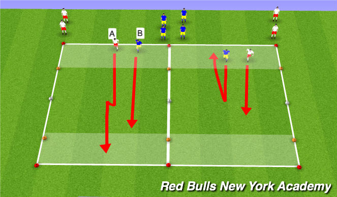 Football/Soccer Session Plan Drill (Colour): Warm up