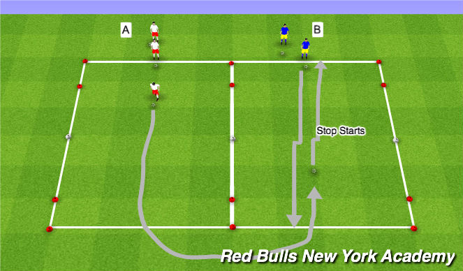 Football/Soccer Session Plan Drill (Colour): Technical