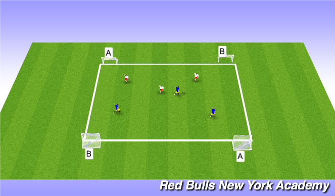 Football/Soccer Session Plan Drill (Colour): Conditioned Game / Free Play