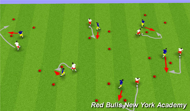 Football/Soccer Session Plan Drill (Colour): Main Theme 1