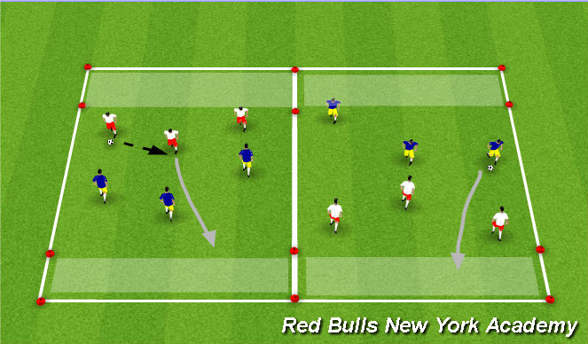 Football/Soccer Session Plan Drill (Colour): Conditioned Game