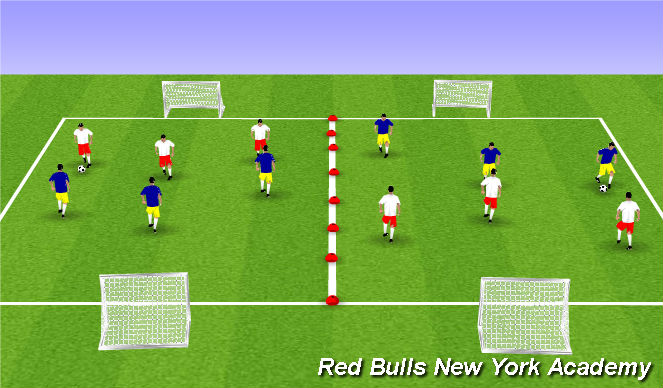 Football/Soccer Session Plan Drill (Colour): Free Play