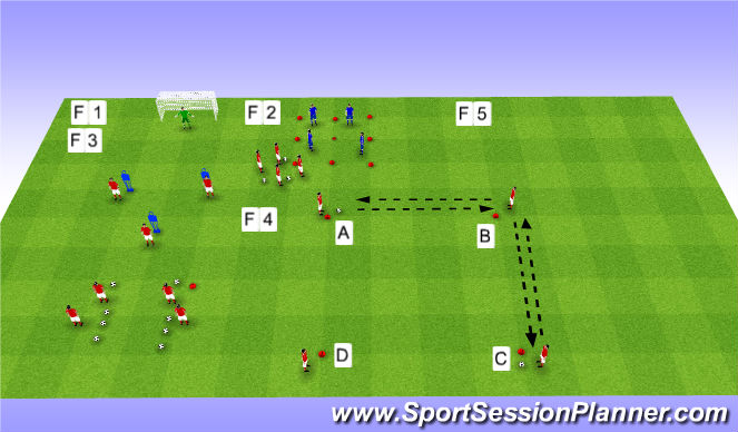Football/Soccer Session Plan Drill (Colour): Session 8