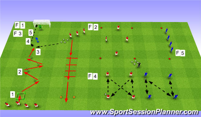 Football/Soccer Session Plan Drill (Colour): Session 10