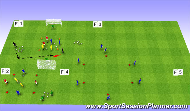 Football/Soccer Session Plan Drill (Colour): Session 11