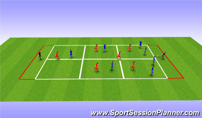 Football/Soccer Session Plan Drill (Colour): Defending from the front.