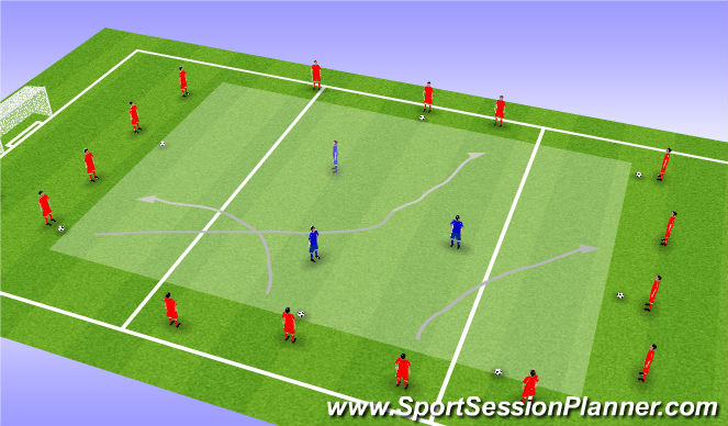 Football/Soccer: Year 4 taster sessions (Technical: Ball Control ...