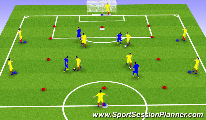 Football/Soccer Session Plan Drill (Colour): 1v1 Madness