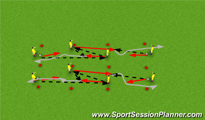 Football/Soccer Session Plan Drill (Colour): Coerver Skill Drill VIII