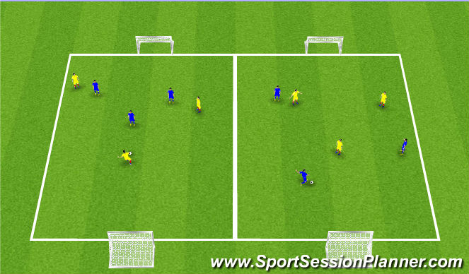 Football/Soccer Session Plan Drill (Colour): 3v3 Games