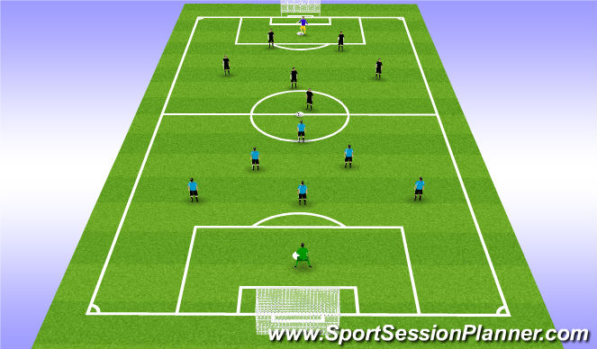 Football/Soccer Session Plan Drill (Colour): The Game